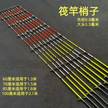 �����԰�����Ԫ��5.5mm�ȏ�0.8mm�幝�y�U���O��ܛ�{�y�ͼ����l