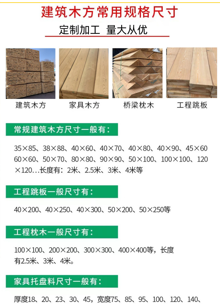 出口熏蒸三角木熏蒸垫木集装箱木方铁路轨道枕木等腰支撑三角垫木-阿里巴巴