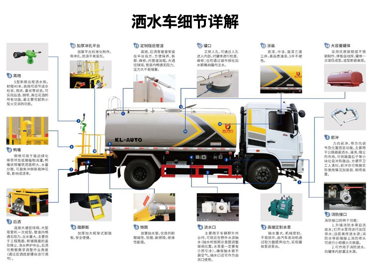 东风锦程洒水车90米抑尘车15吨雾炮车厂家报价