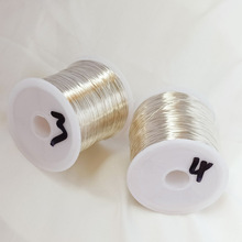 �~���y��ɫ�ӏ�����ĸ�������@�y�����;������ֹ�DIY�Ʒ100��