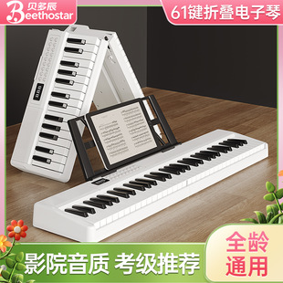 ؐ�೽61�I���ۯB��y����ٳ��˃�ͯ�׎����W���ٌ��I�̌W��