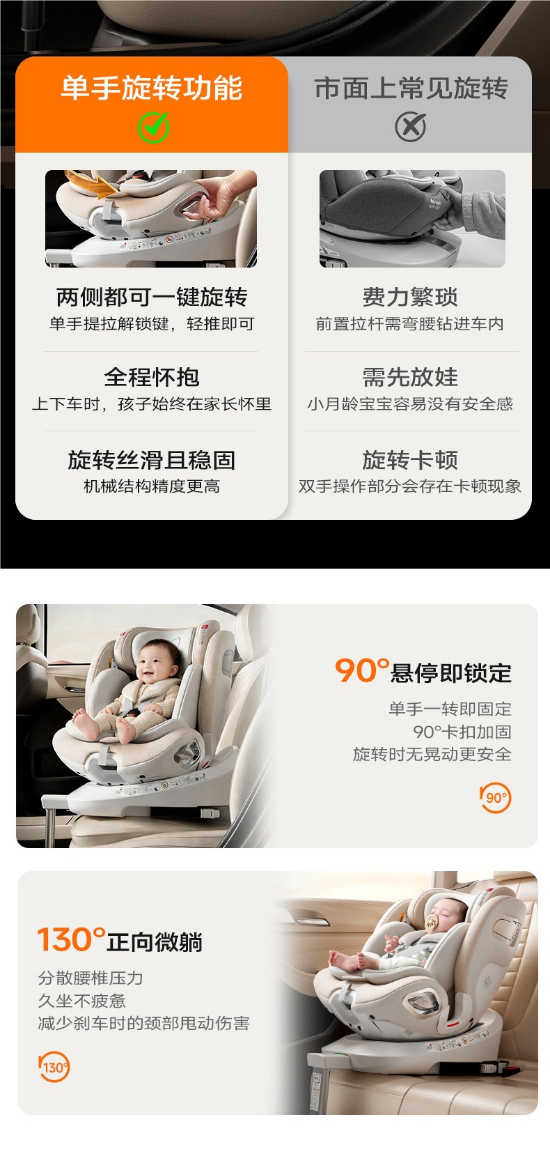 heekin intelligent ventilated car child safety seat for infants and toddlers, suitable for ages 0 to 12, with reclining function