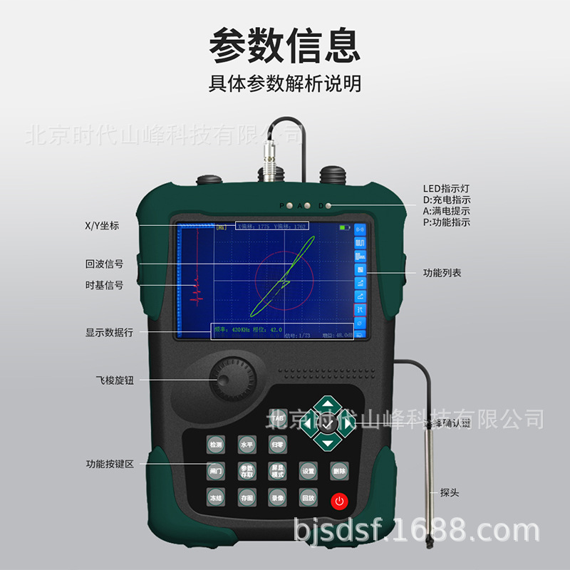Fiedler-80����̽���ǿ��Կ��ٲ������ϱ���ȱ��