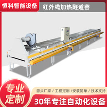 Ƽt⾀ʳƷIԄӻݔʽɾtəCеO