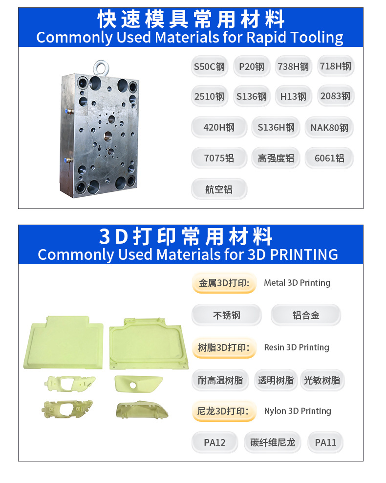 Multi-Material Resin Vacuum Molding Nylon Abs Non-Standard Industrial Shell Custom Processing in Small Batches