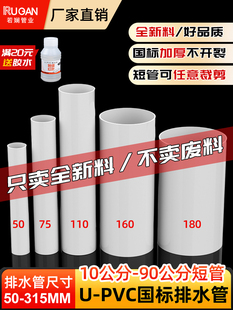 pvc����ˮ�܈A�̹ܶ���ˮ�ܵ�ͨ�L��10/50���ֲ����110 160 200