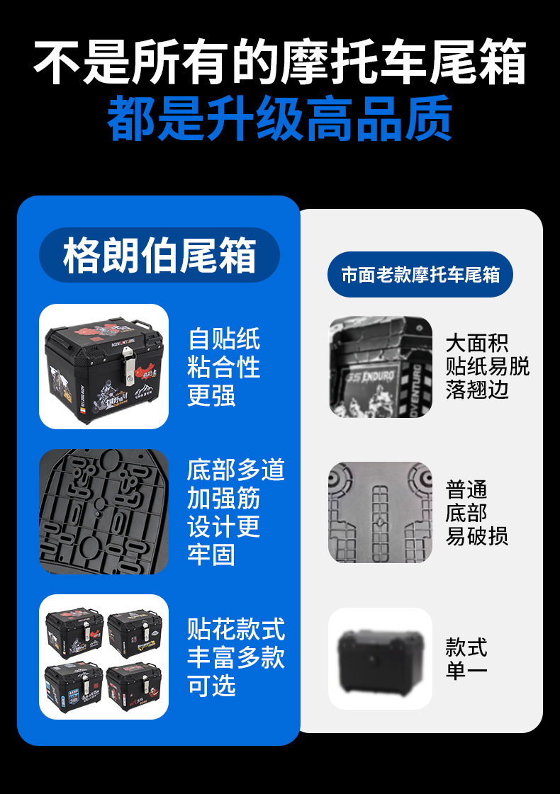 Motorcycle tail box, electric vehicle trunk, universal large-capacity storage delivery box for Niu Nine electric scooters, rainproof