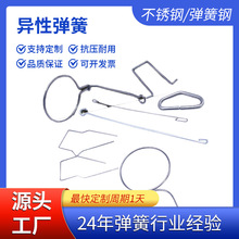 ���Ƽӹ����Ώ��ɲ�Ҏ�t�ۏ������Ͳ��P䓽��ٛ_�����ۏ��ɏ��F��