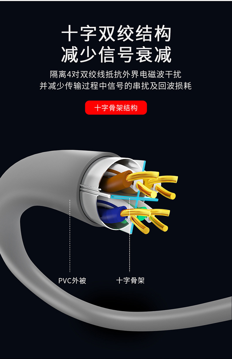过FLUKE超六类FTP单屏蔽CAT6A网线24/23AWG无氧铜布线室外网络线-阿里巴巴
