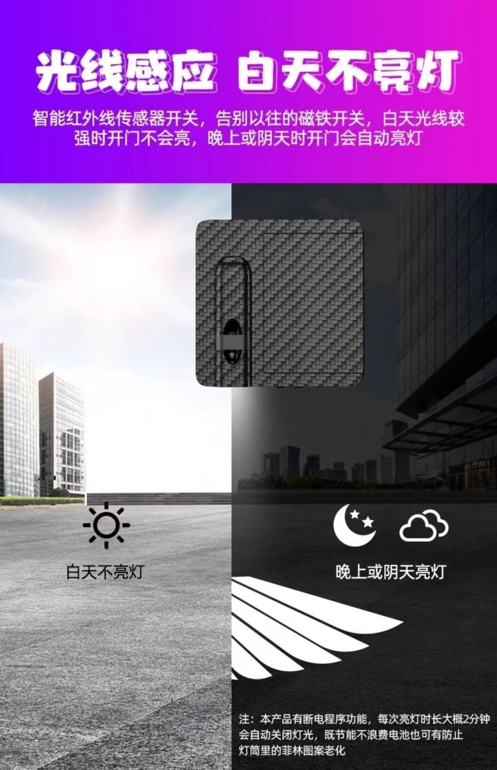 Angel Wings Welcome Light Wings Car Ambient Light Door Light Wiring Free Automatic Induction Light Projection Light