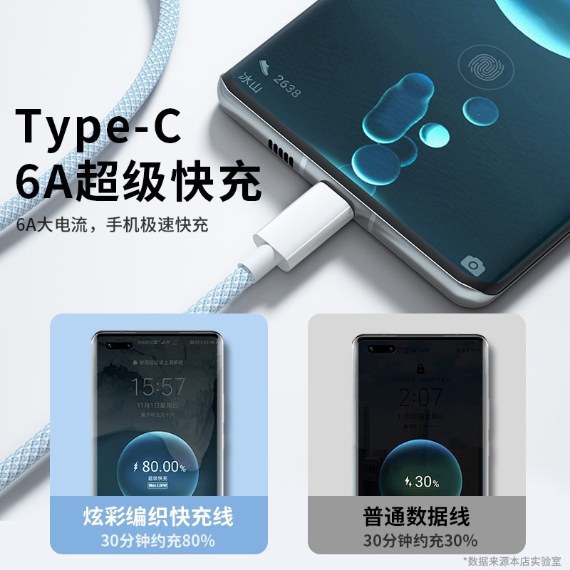 【工場卸売り】華為66W編組データ線に適した米リンゴ15PD20W急速充電データ線|undefined