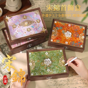 ���\����ֹ�diy���ϰ����z����ʽ�ռ{�Ї��L�Ʒ�����﹝�Y��