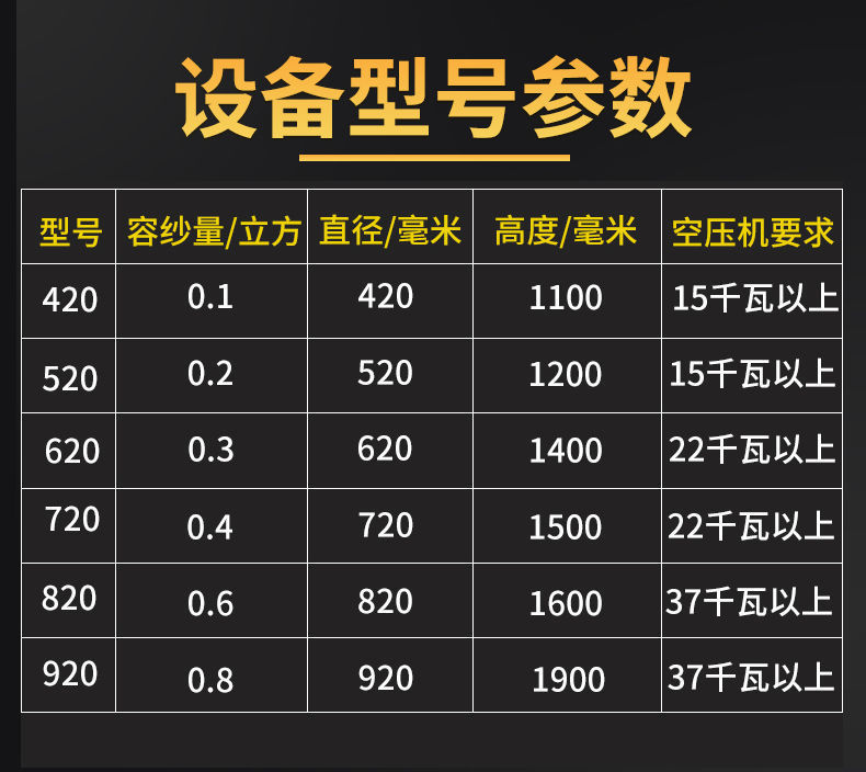 喷砂机详情图版本一 (3)