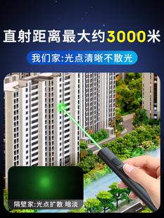 ✅ Business Laser Pen Green Light Long-Range Strong Light Handheld Laser Light Sales Department Sand Table Conference Infrared Pointer