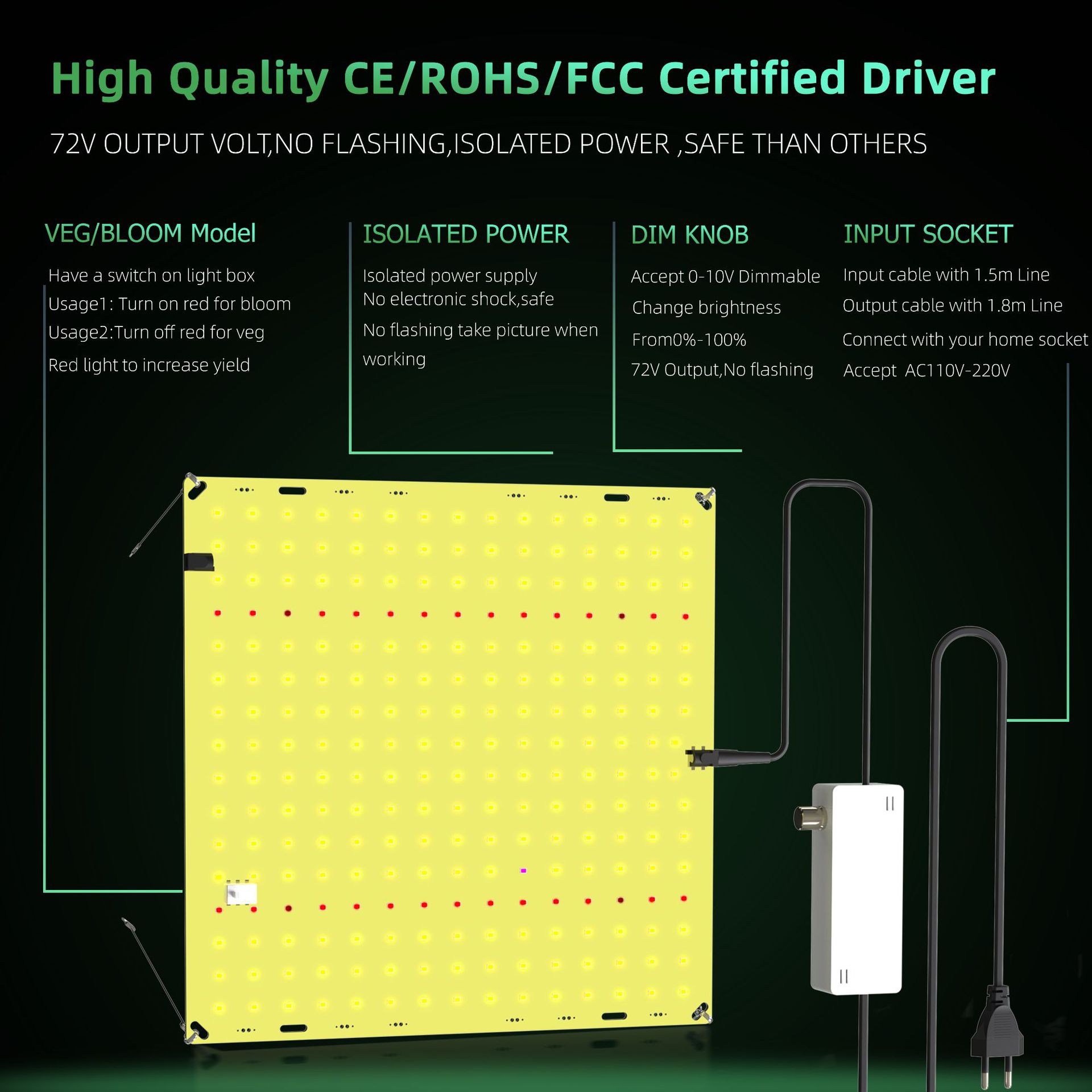 Lámpara LED regulable de fábrica para el crecimiento de plantas, luz cuántica de relleno para plantas suculentas y plántulas