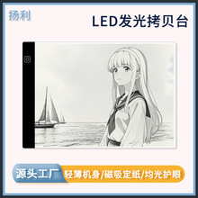 SֱNA3.A4.A5͸Rġ̨̨ؐled͸̨lL