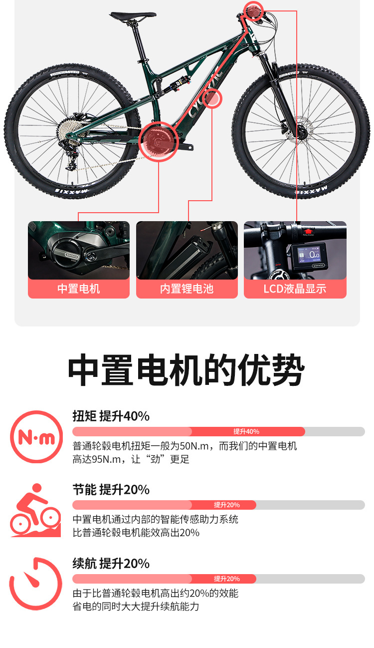 CYC electric-assisted bicycle EM6 aluminum alloy full shock absorption soft-tail mountain bike variable speed off-road vehicle electric bike pic 5