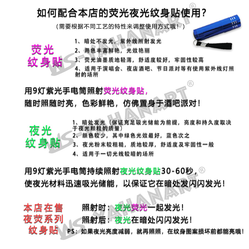 使用说明
