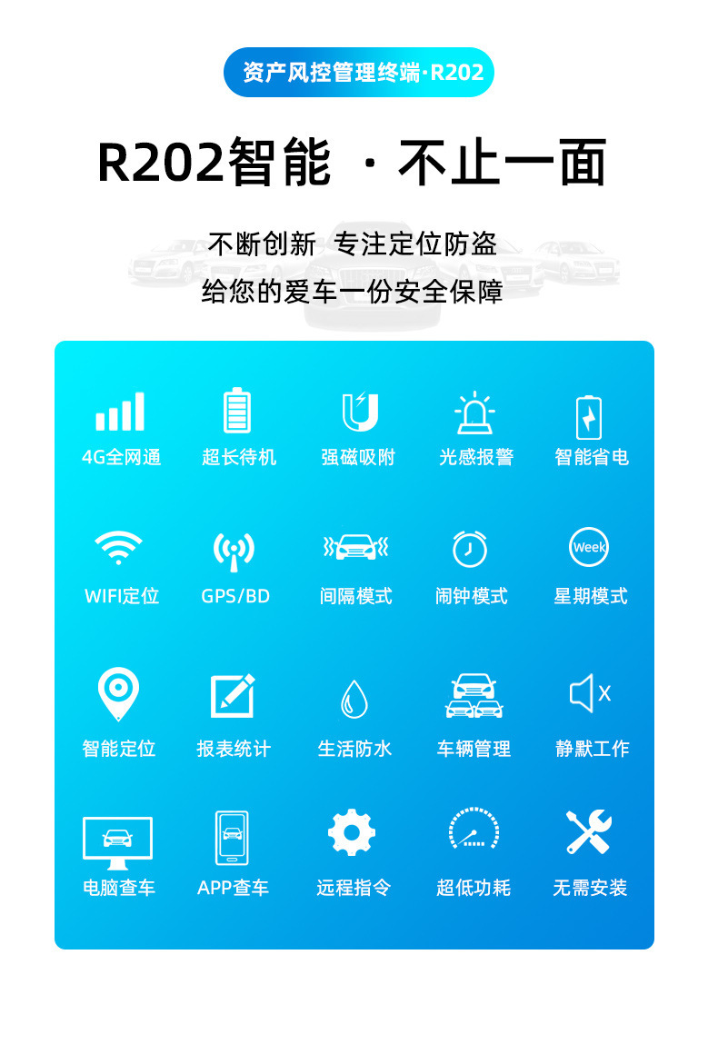 Car Rental Universal Gps 4g Smart Vehicle Positioning Tracker Gps/Charge-Free Strong Magnetic Smart Tracking