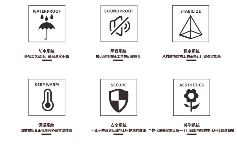伟昌详情页平开窗_04
