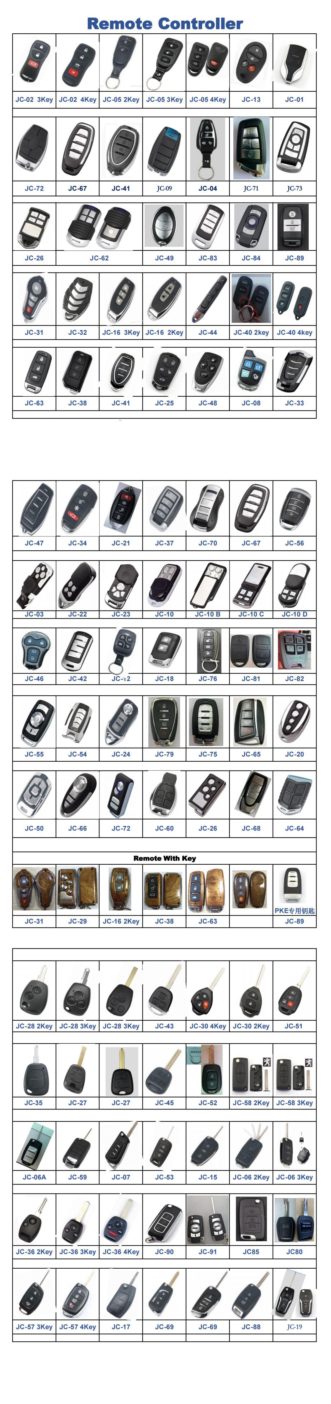 2022广州市杰创汽车电子产品目录-遥控器钥匙