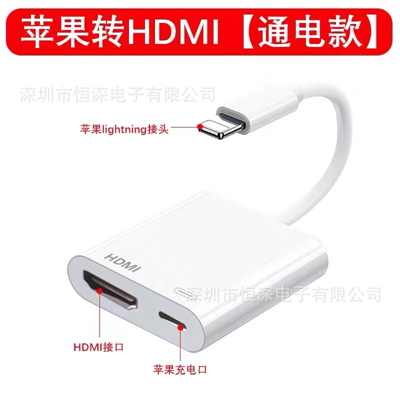 アップルに適用されます。|undefined