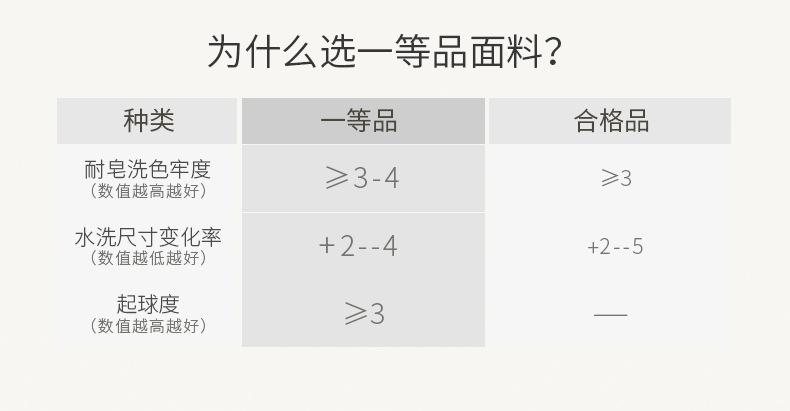 轻奢夏季100支新疆长绒棉四件套纯棉三件套全棉4床上用品床笠批发详情11