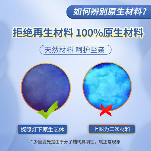 Anko New Adult Care Pad Disposable Adult Urinary Pad Mattress Postpartum Pads Waterproof Diaper Pad