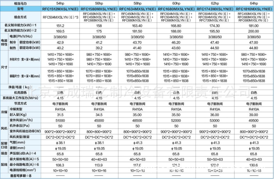 2a81e9d4030f4a9c7ed7b4263201c4