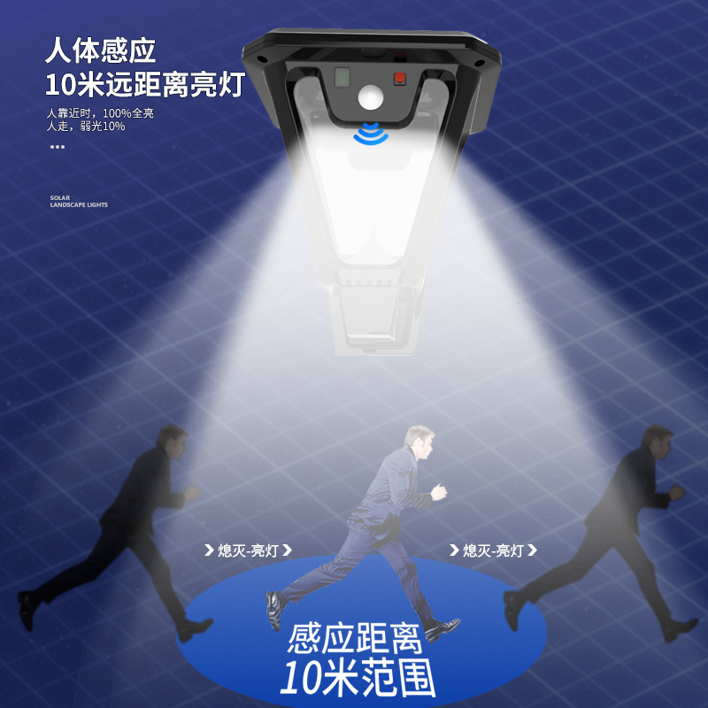 Wholesale Solar Courtyard Lights Outdoor Waterproof Ground Stake Lawn Lights LED Home Decor Pathway Lights Grass Lights