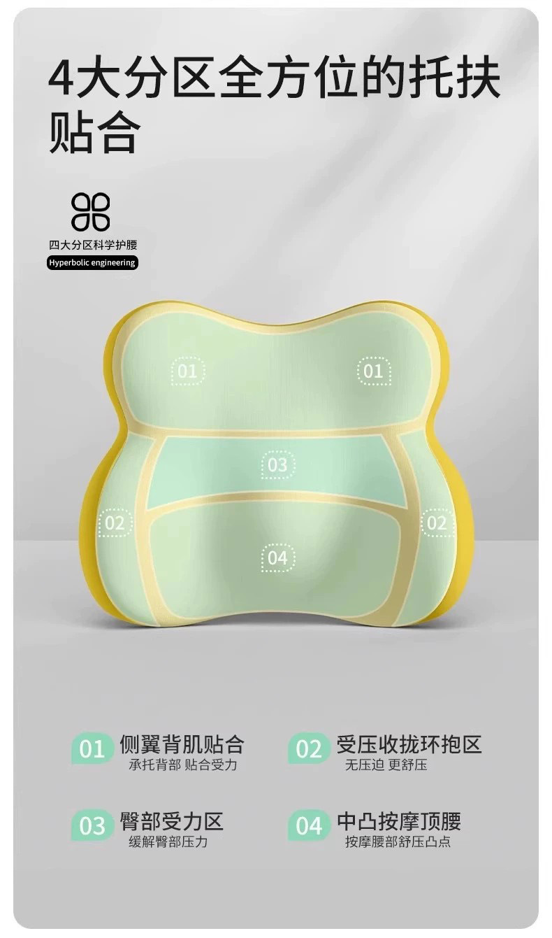 Source Factory Custom-Made Car Headrest and Lumbar Support with Memory Foam, Logo Customization, Color Customization, Packaging Customization, Lumbar Support Customization
