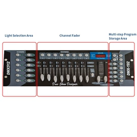 舞台灯;摇头灯;室内LED