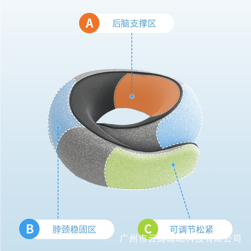 AmazonベストセラーのネックサポートU字型枕、低反発ネックピロー、旅行用飛行機枕、車用特別ネックピロー|undefined