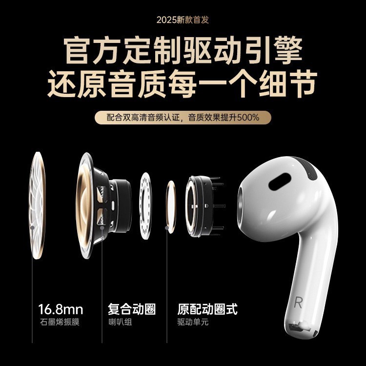 Bluetooth ヘッドセット真のワイヤレス 2025 新しいセミインイヤーノイズリダクション高品質 Huaqiangbei Youjin 男性|undefined