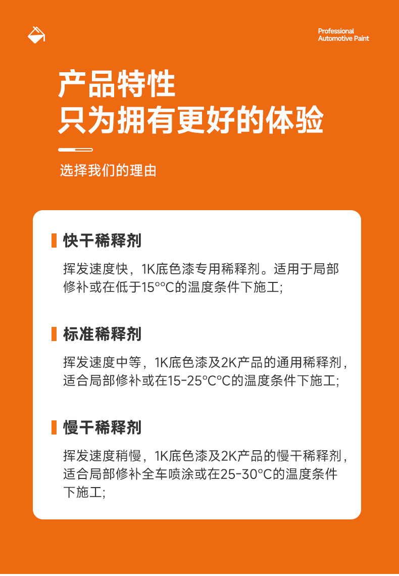 Advanced Universal Thinner, Same Model Used in 4S Stores, Professional Glue Removal and Stain Cleaning Agent, Super Strong Dissolving and Efficient Cleaning Agent