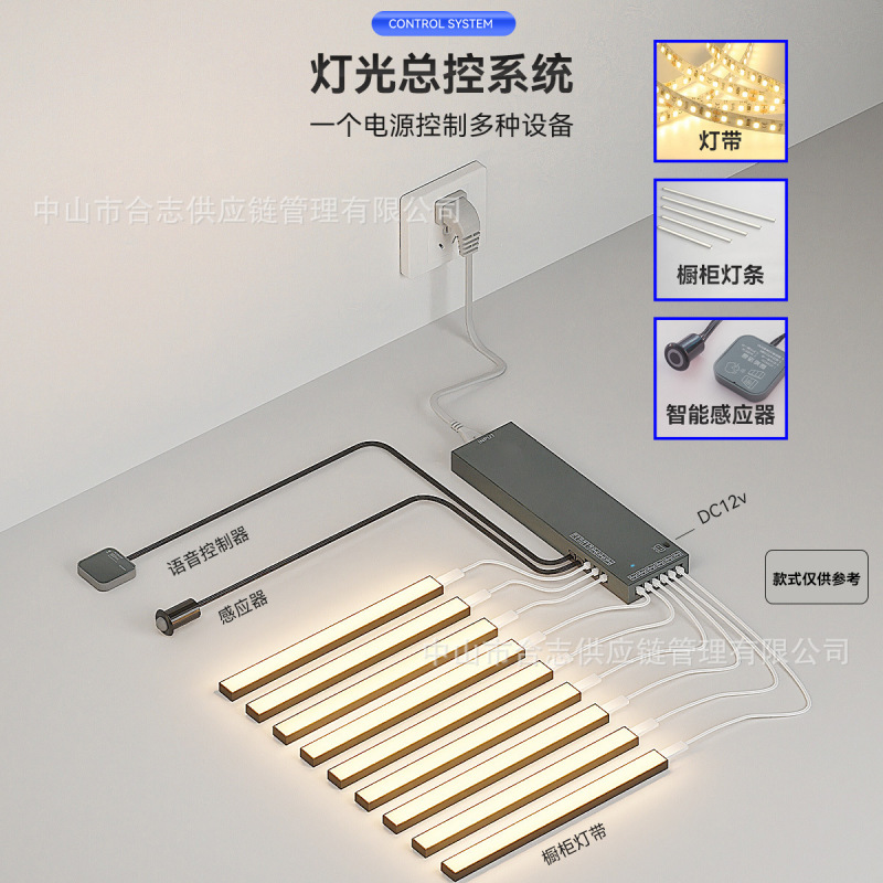 LED 電源ワードローブキャビネットライト電源 12V デュポンラインインターフェース集中制御人体誘導超薄型スイッチキャビネットスマート|undefined