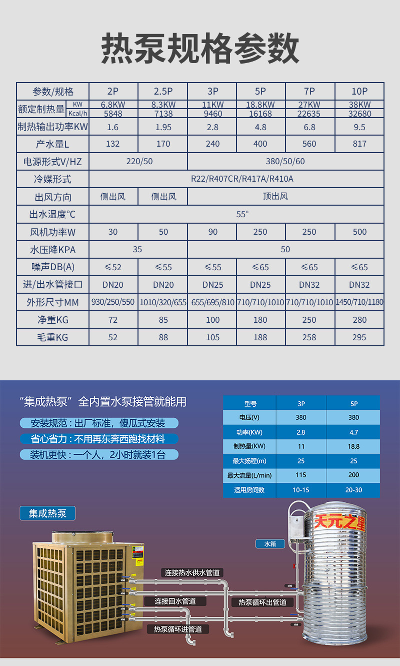 详情页-热泵一体机_03.jpg