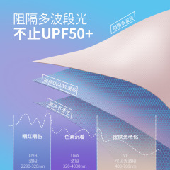 MEETSUNNY冰袖防曬袖套百搭冰絲男女防紫外線手袖夏季長款護臂