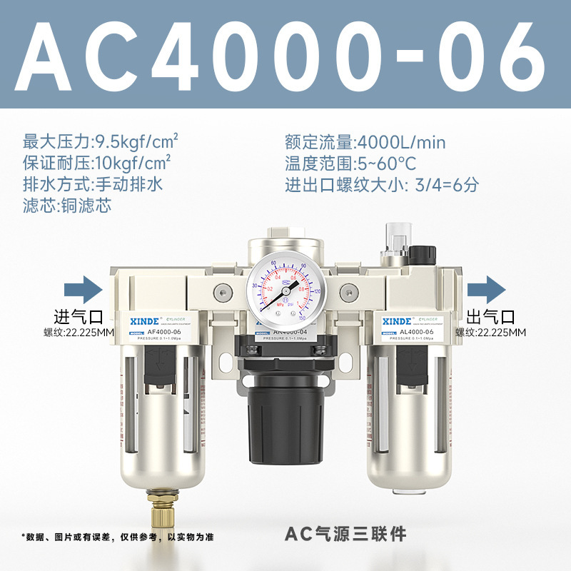 エアソースプロセッサ デュアルユニット AC2010-02/3010-03/4010-04 フィルター圧力調整弁 油水分離|undefined