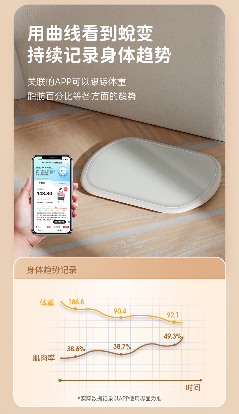 Body Weight Scale Household Body Fat Scale Accurate Electronic Scale Rechargeable Personal Weight Measurement Smart Diet Scale 2026 New Model
