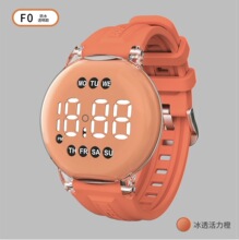 �W�t��͸�A��LED��ӱ����ֵ�����ЌW���h�r���\�Ӻ��s����ֱ�