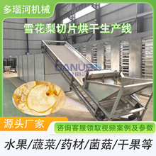 ѩ�����əC���I�� �������������C �w��ѩ������Ƭ������a��