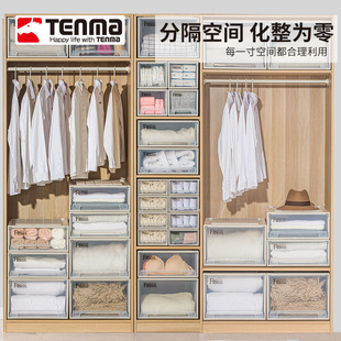 Tenma���RFits����ռ{���ռ{����ÿɶѯB��ϙ����������