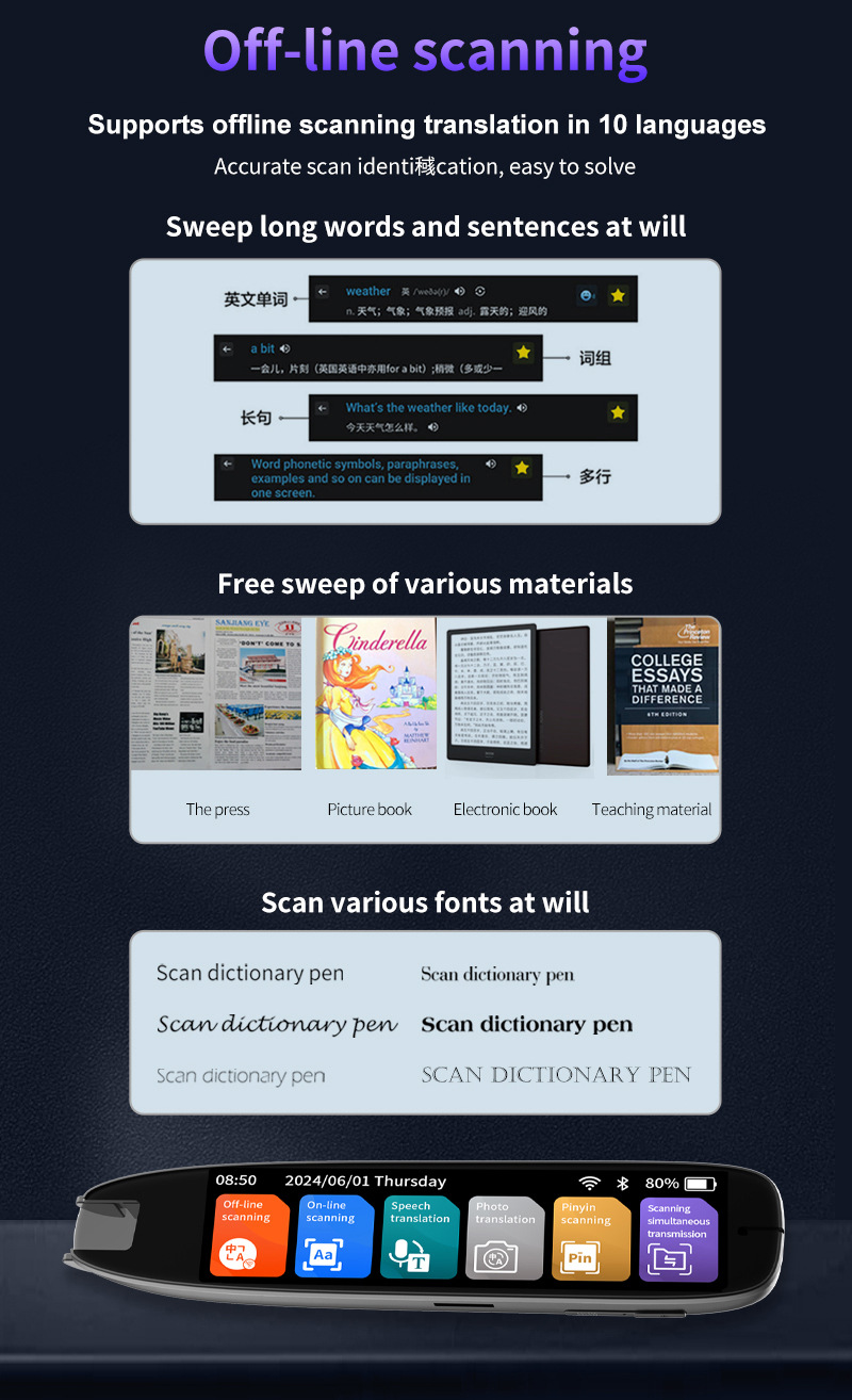 The international version of the scanning translation pen features precise offline translation in multiple languages including Chinese, English, German, French, Japanese, Korean, Cantonese and traditional Chinese Item Picture