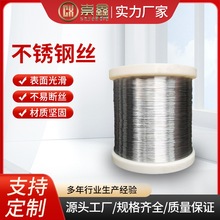 ���P䓽��َz��z304/316L���P�ͨ��K���þ��ι�ܛ�ܾ�̫�ն��z