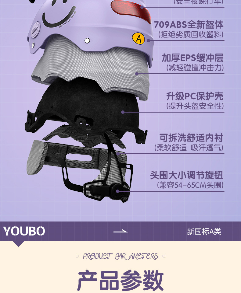Electric Vehicle Helmet with Double Visor