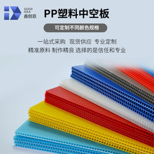 PP�пհ���o���ȼ����������ˮ��ɫ���Ӹ����|�����fͨ��