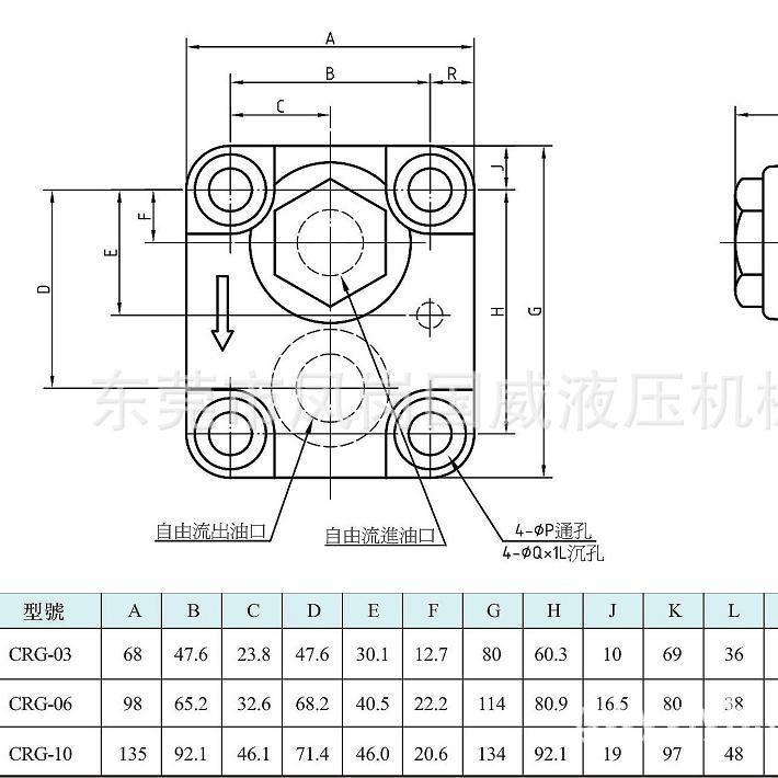 ̨������YUTIEN Һѹ�� ֱ�ǵ���CRG-06 CRG-03