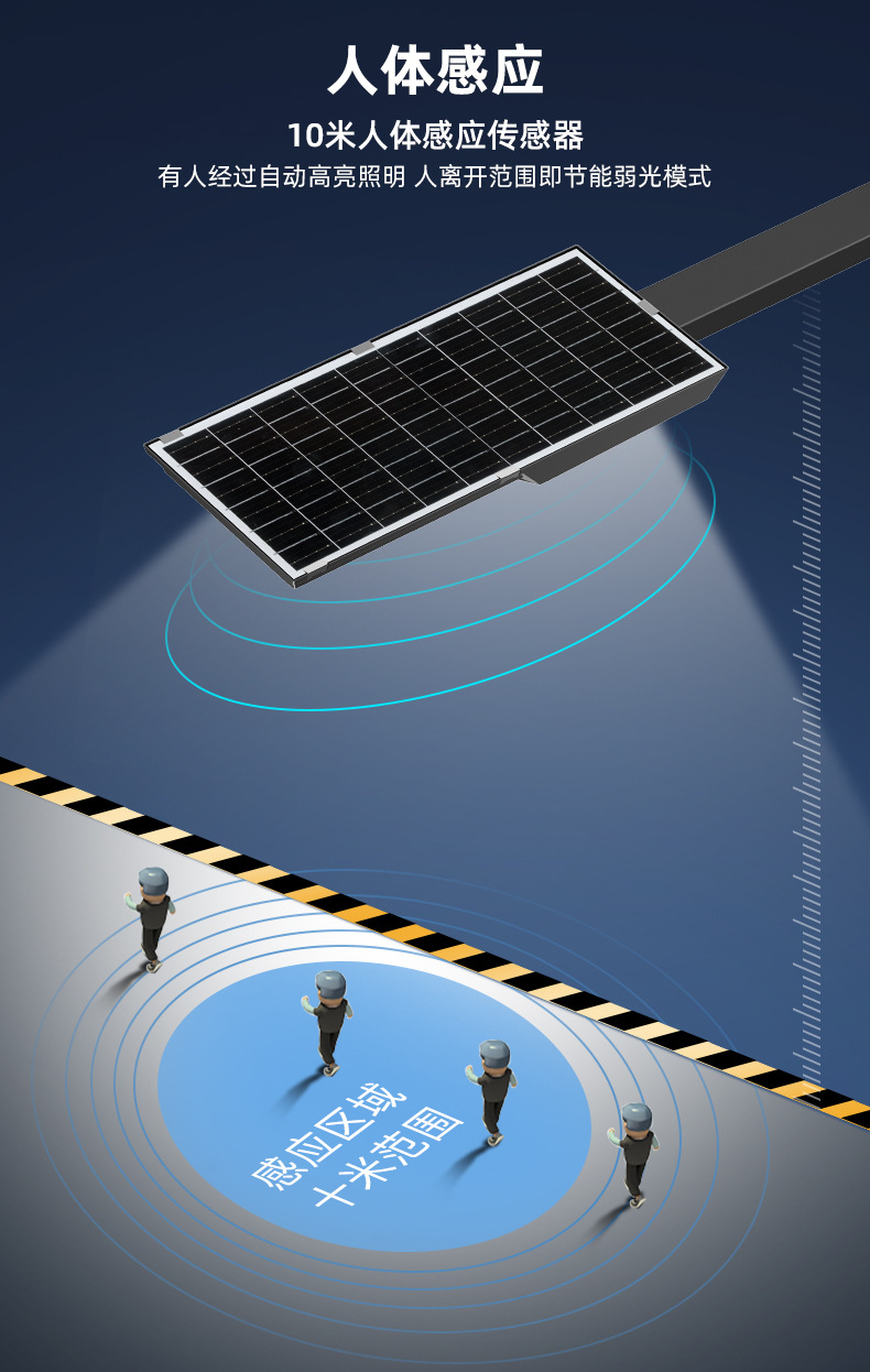 太阳能户外一体化太阳能人体感应路灯防水家用室外庭院太阳能路灯详情1