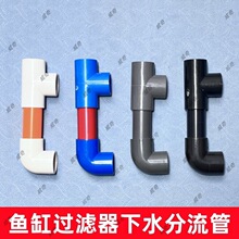 F型下水口水族箱鱼缸过滤器过滤盒上水管造流放水管排水管过滤箱